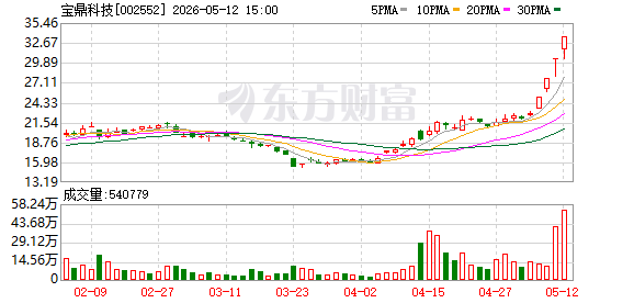 K图 002552_0