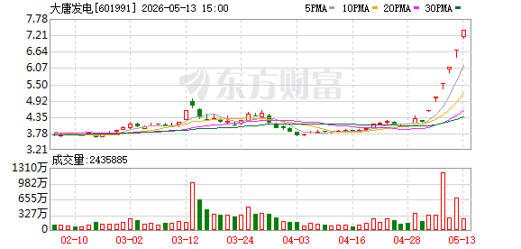 K图 601991_0