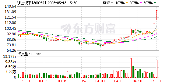 K图 300959_0