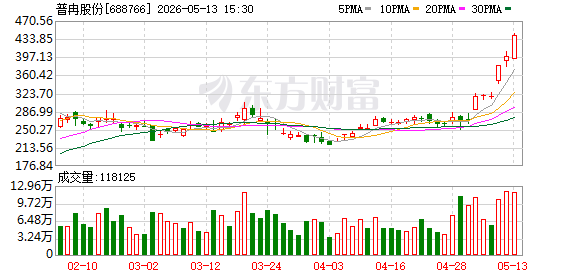 K图 688766_0