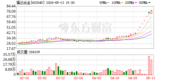 K图 603045_0