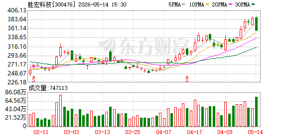 K图 300476_0