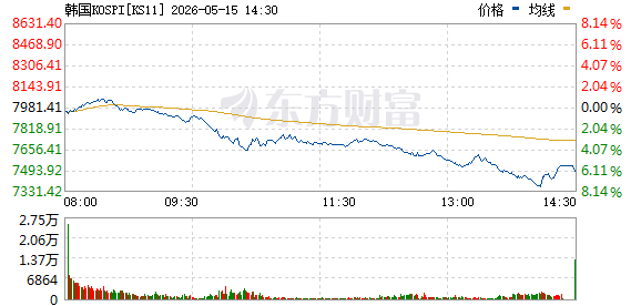 R图 KS11_0