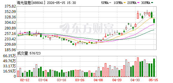 K图 688041_0