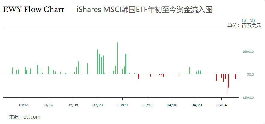 https://smcos.cdmgiml.com/tx/others/upload/ai_tool/doc_to_html/200/2254/2026-05/2026-05-15/93e63d33eb1ba9b0cd67a4225f32d9b7.png