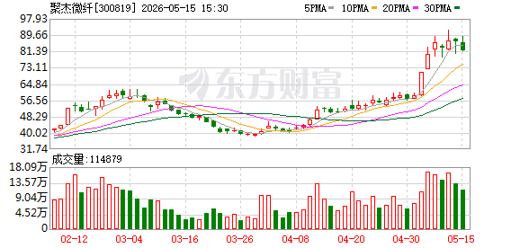 K图 300819_0