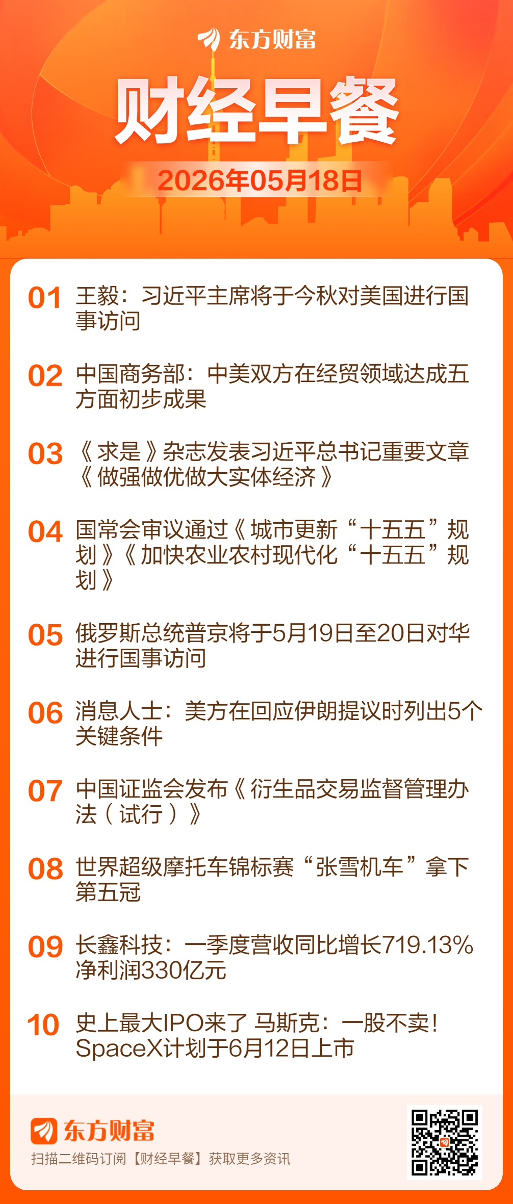 东方财富财经早餐 5月18日周一