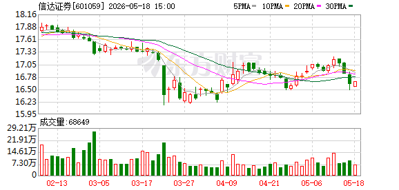 K图 601059_0