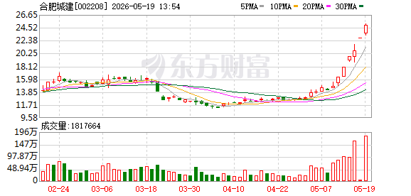 K图 002208_0