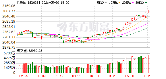 K图 BK1036_0