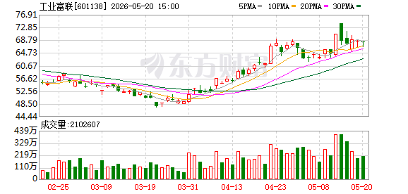 K图 601138_0