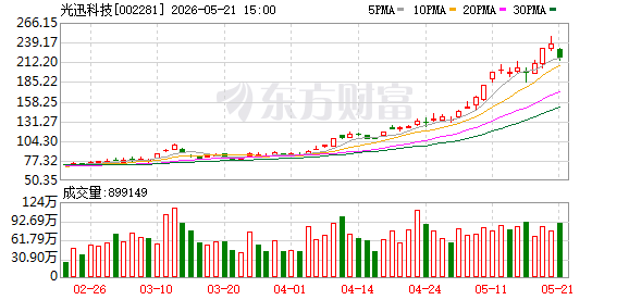 K图 002281_0