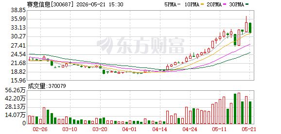K图 300687_0