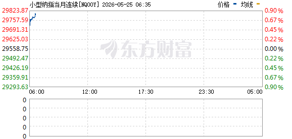 R图 NQ00Y_0