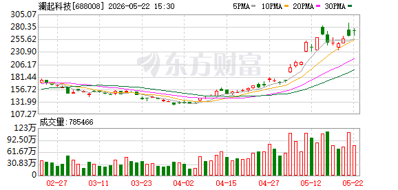 K图 688008_0
