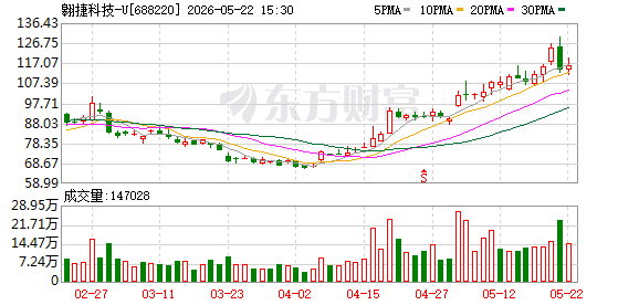 K图 688220_0