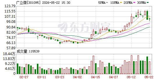 K图 301095_0
