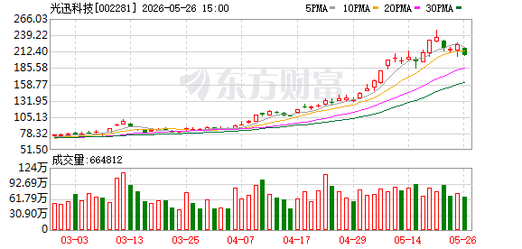 K图 002281_0