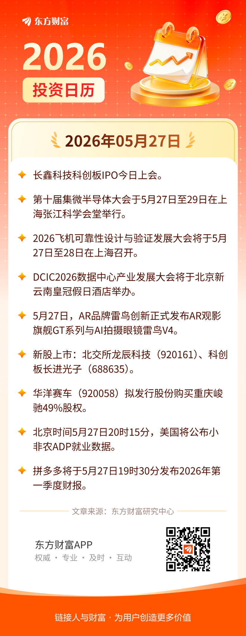 5月27日投资日历 | 长鑫科技科创板IPO今日上会