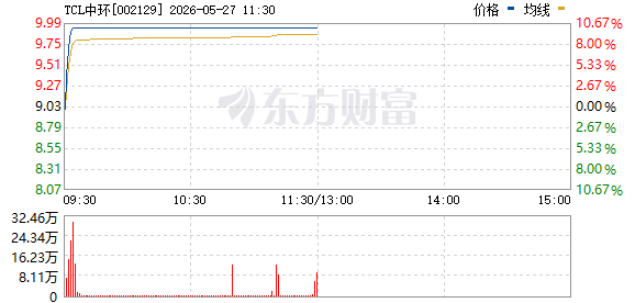 R图 002129_0