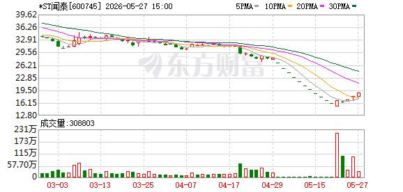 K图 600745_0