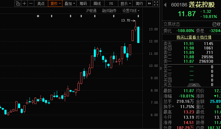 事关AI智能体 支付宝最新宣布 高增长潜力股揭晓