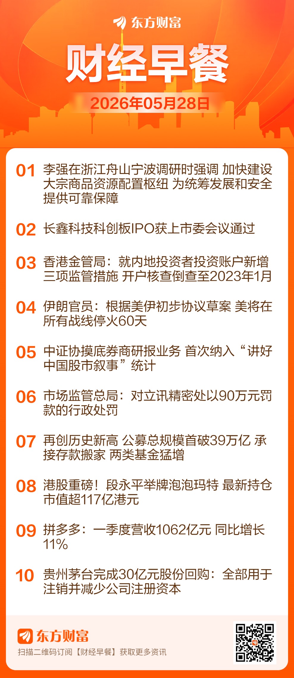 东方财富财经早餐 5月28日周四.
