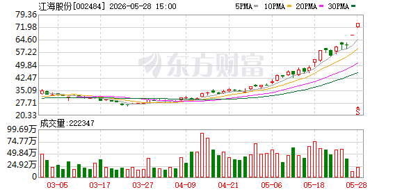 K图 002484_0