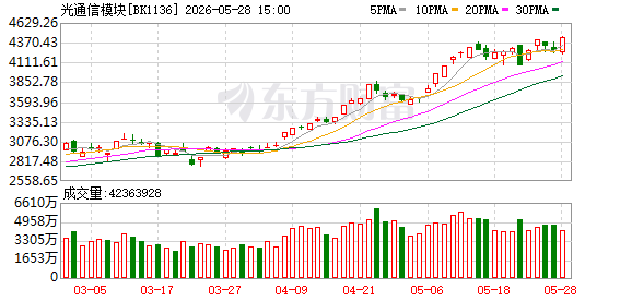 K图 BK1136_0