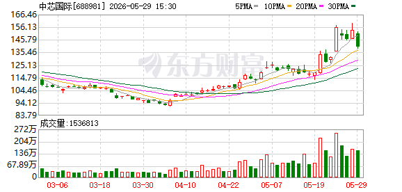 K图 688981_0