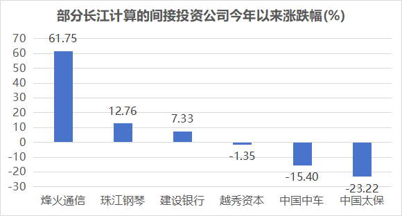19亿元 算力“国家队”斩获算力大订单！多家公司签订算力合同 这些股业绩要起飞？