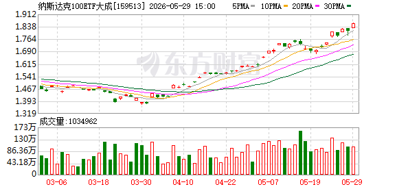 K图 159513_0