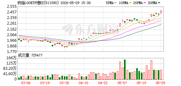 K图 513390_0
