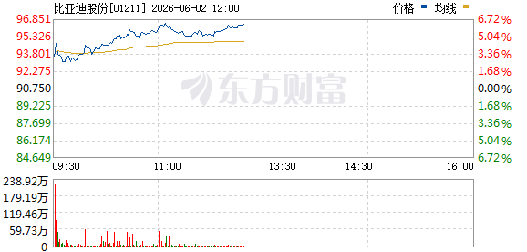 R图 01211_0