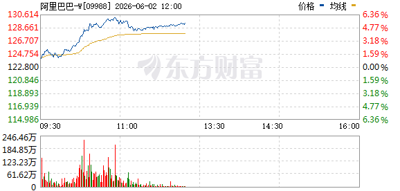 R图 09988_0