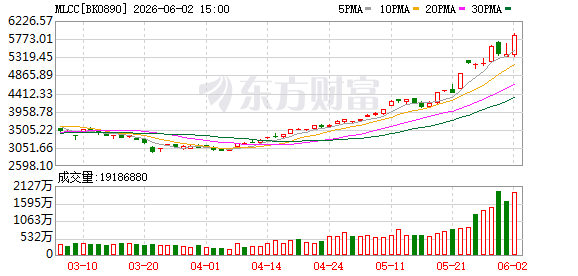 K图 BK0890_0