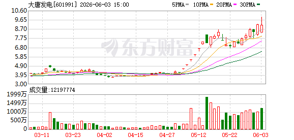 K图 601991_0