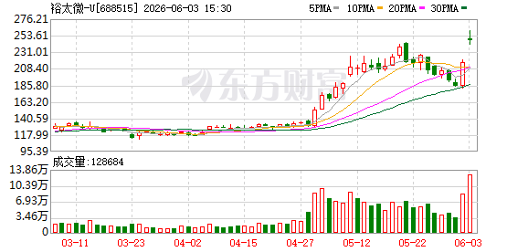 K图 688515_0