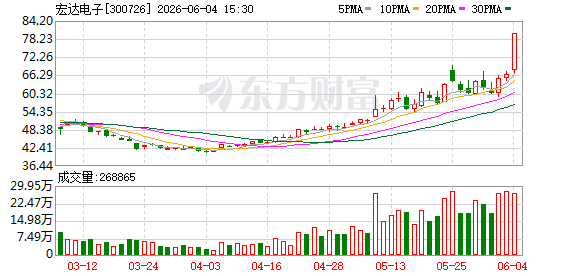 K图 300726_0