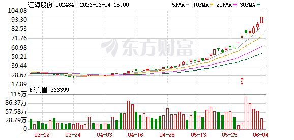 K图 002484_0