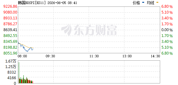 R图 KS11_0