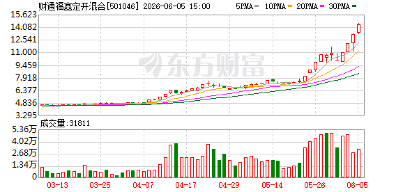 K图 501046_0