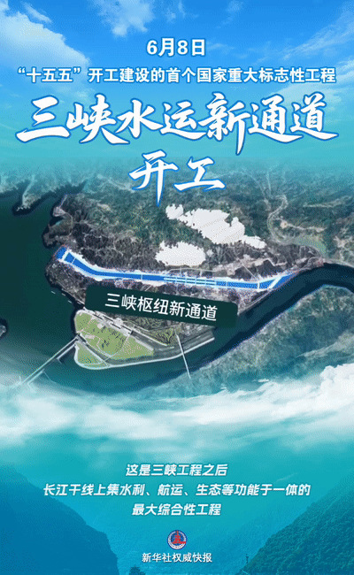 “十五五”首个国家重大工程开工 三峡枢纽将迎新通道