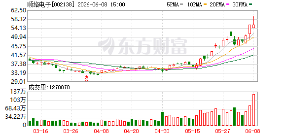 K图 002138_0
