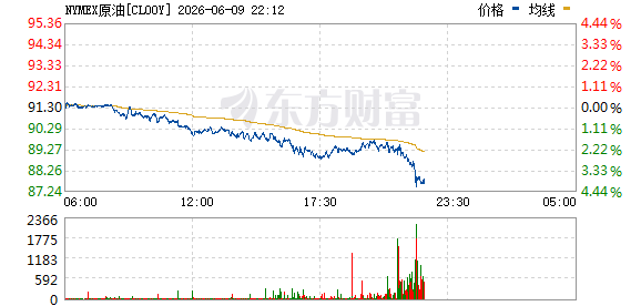 R图 CL00Y_0