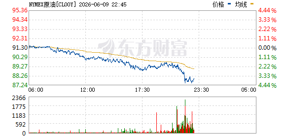 R图 CL00Y_0