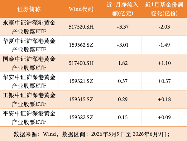 黄金赎回2-微信图片_20260610115547_副本.png