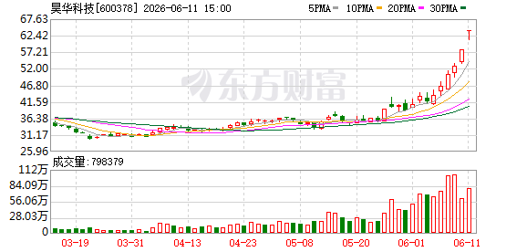 K图 600378_0