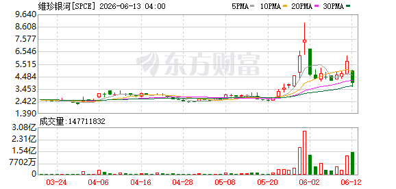 K图 SPCE_0