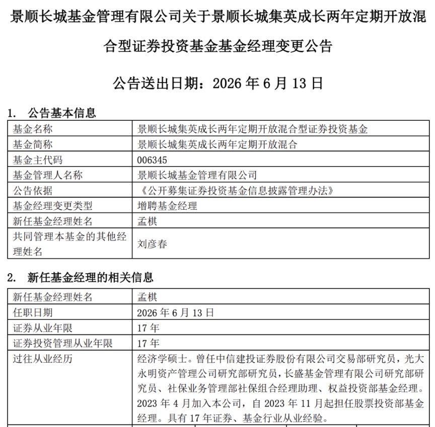 百亿基金经理在管产品 又有新动向 什么信号？